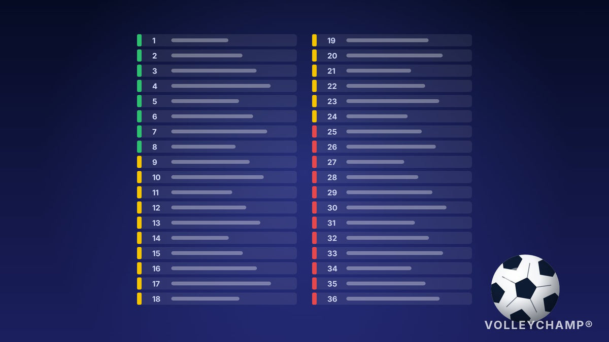 The new Champions League: how the league format works - VOLLEYCHAMP.COM