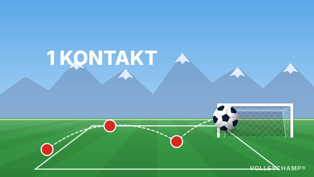 Direktspiel: Warum der erste Kontakt über Tore entscheidet