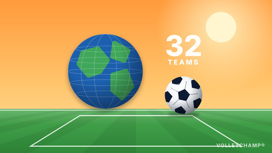 Klub-WM 2025: 32 Teams, neues Format, neue Regeln