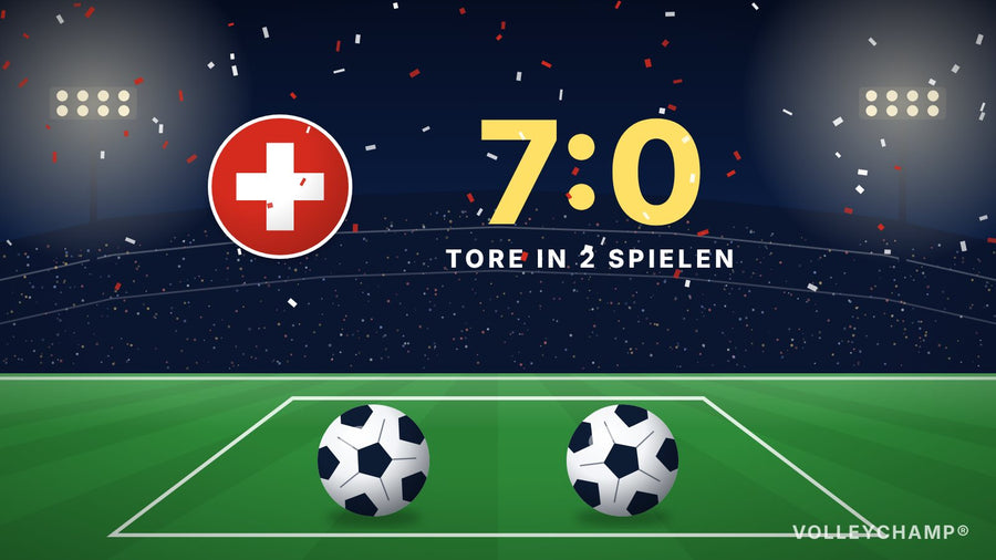 Traumstart in die WM-Quali: 7:0 Tore nach zwei Spielen
