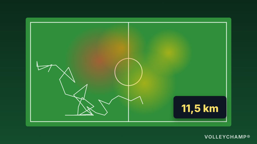 Wie viel läuft ein Profi? Zahlen und Fakten zur Belastung im Fussball