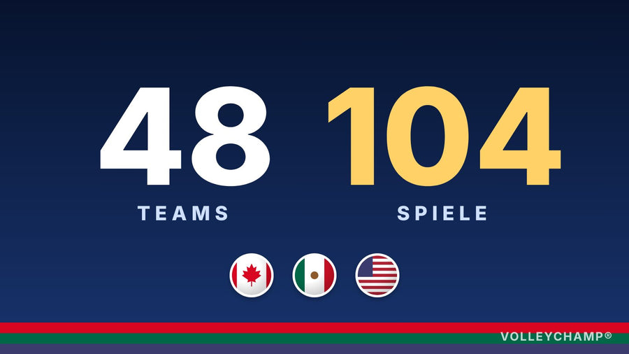 WM 2026: 48 Teams, 104 Spiele – alle Fakten zum grössten Turnier aller Zeiten